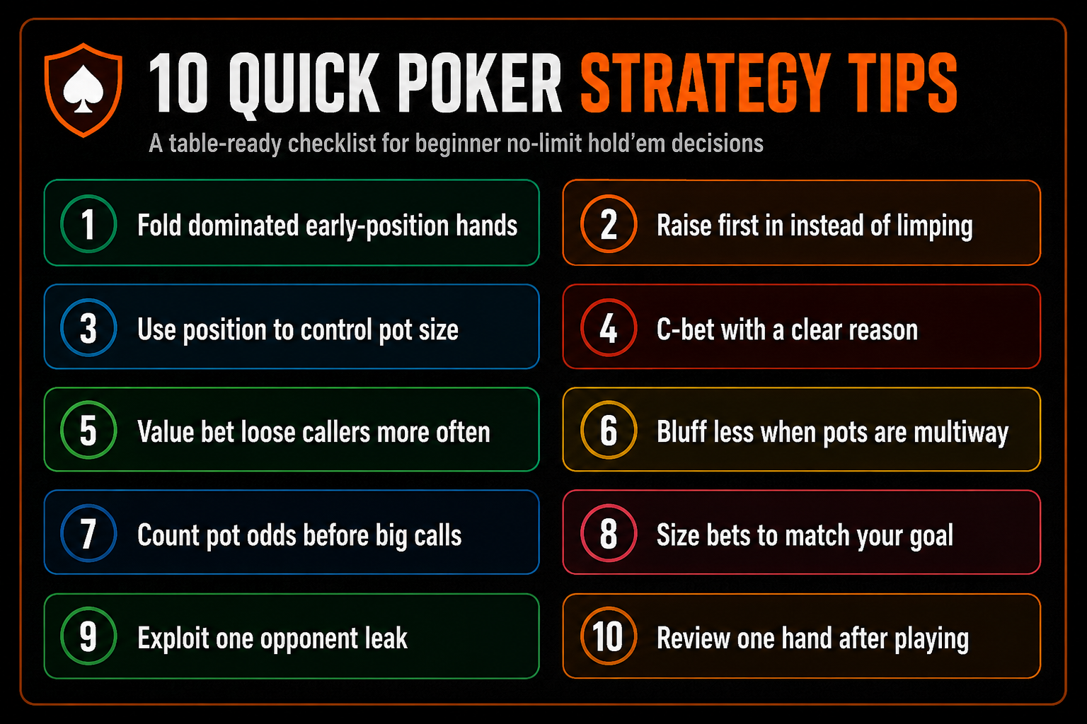 Top 10 Quick Poker Strategy Tips That Will Improve Your Game Today