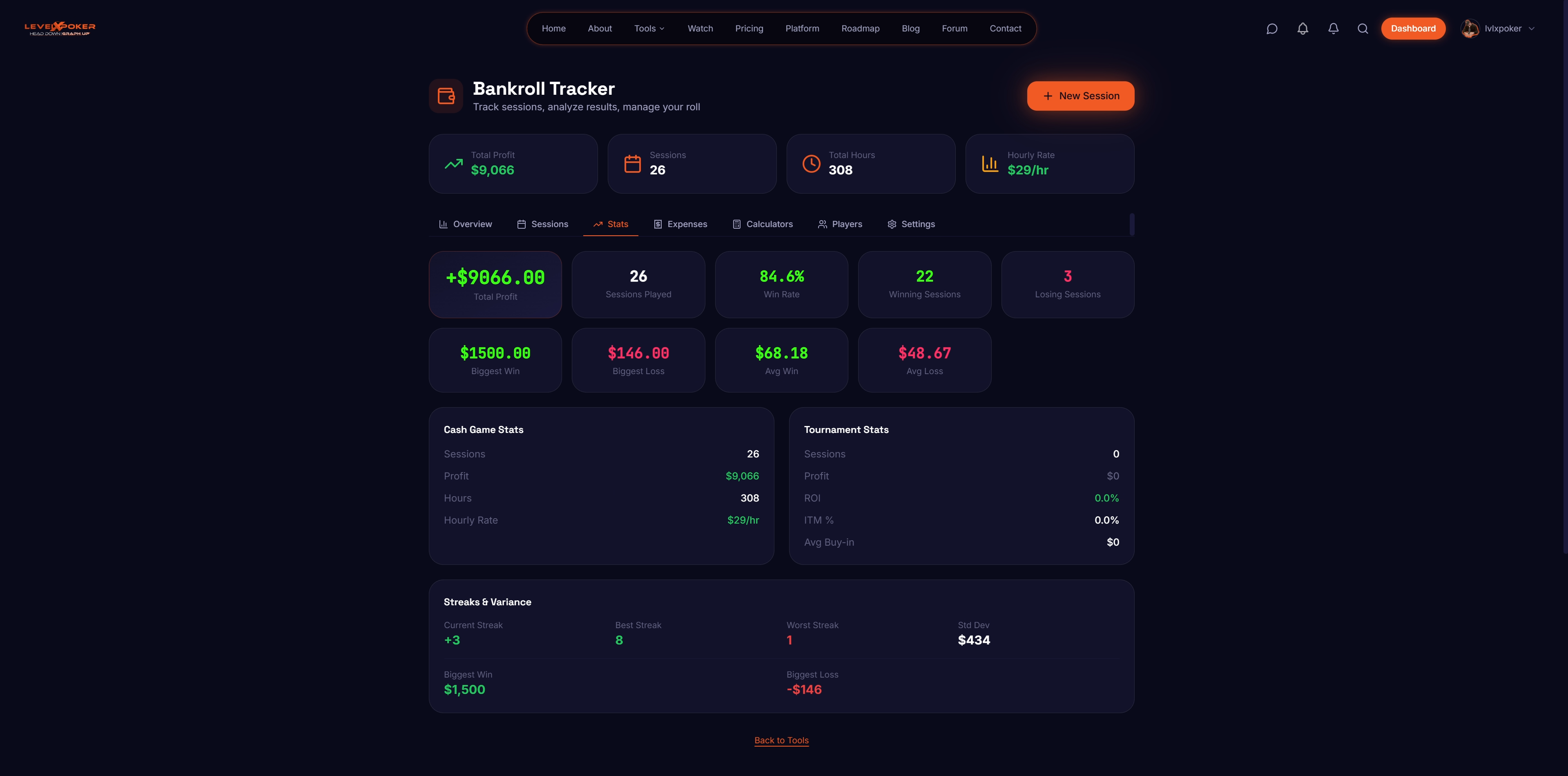 Bankroll Tracker interface