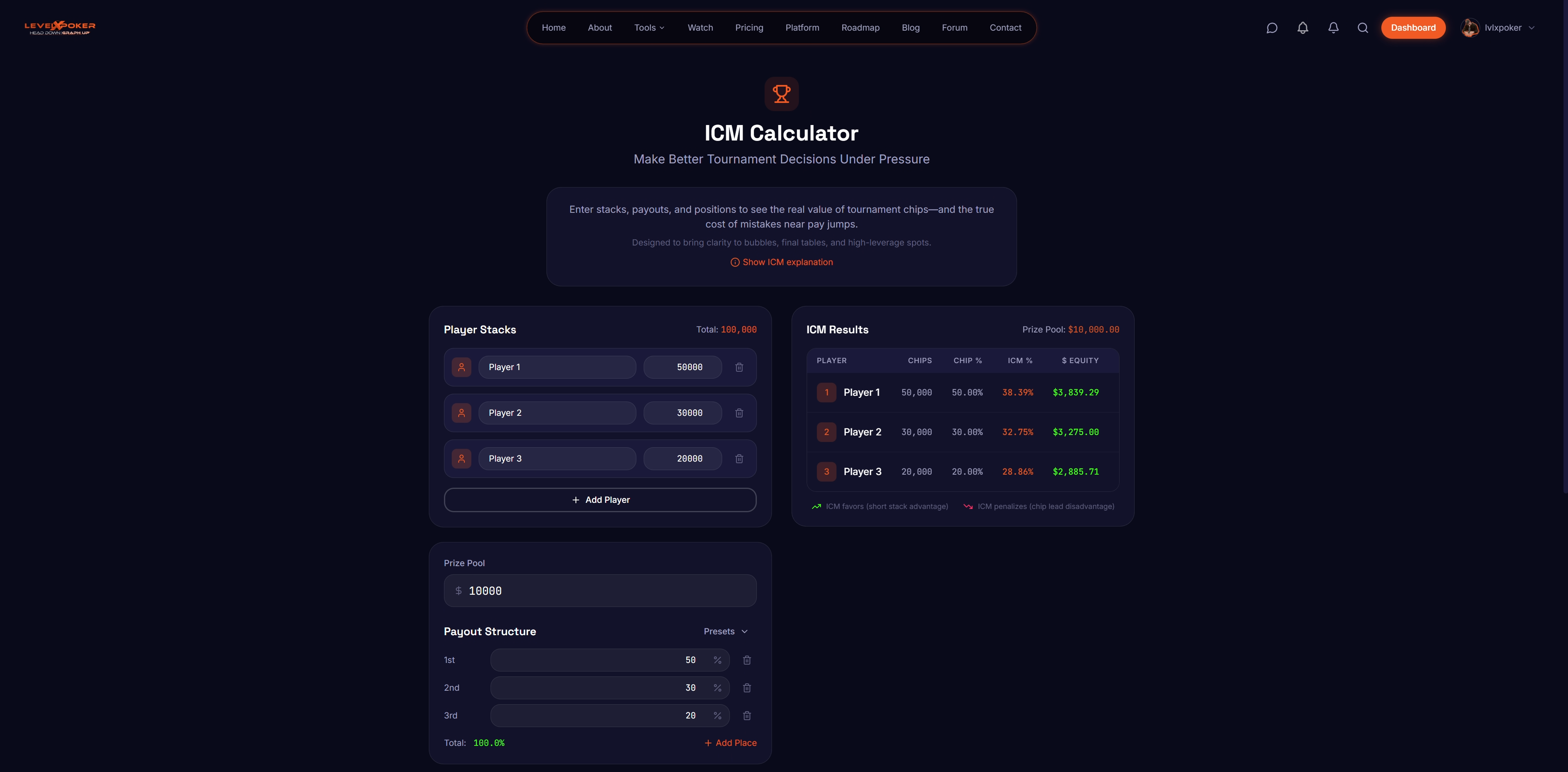 ICM Calculator interface