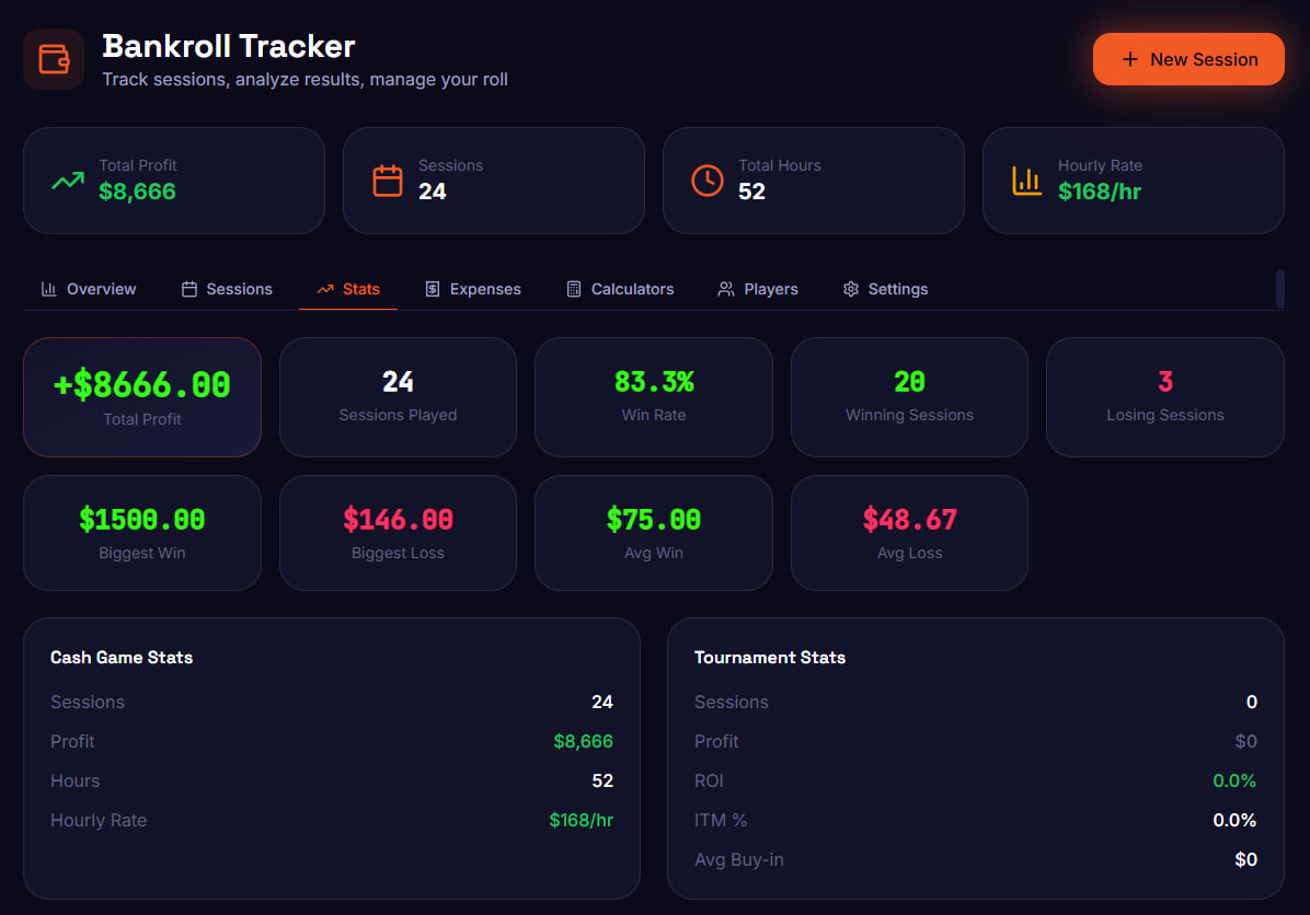 Track tool